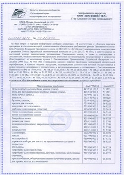 Отказные письма