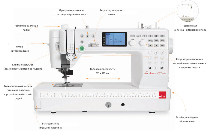 Elna eXcellence 720PRO